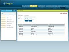 Pragam :Fig.01: Project Tracking & Billing - Project Departments